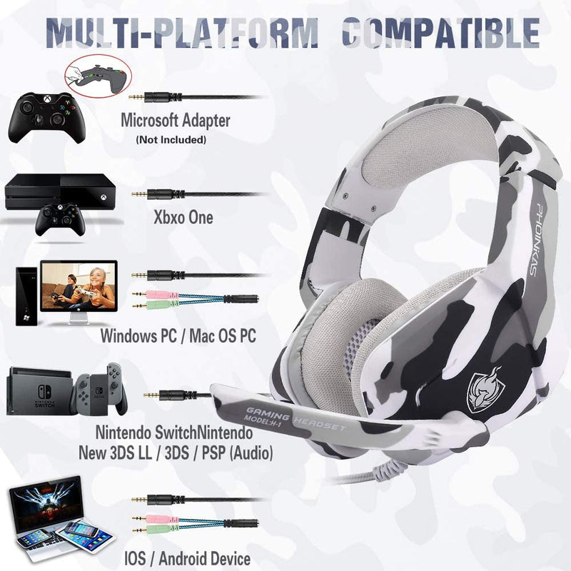 Gaming Headset for PS4, Xbox One, PC, Laptop, Mac, Nintendo Switch, Over the Ear Headset with Mic, Noise-Cancelling, 5.1 Bass Surround Sound, LED Light, Comfort Earmuff