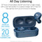 iLuv True Wireless Earbuds Bluetooth 5.0