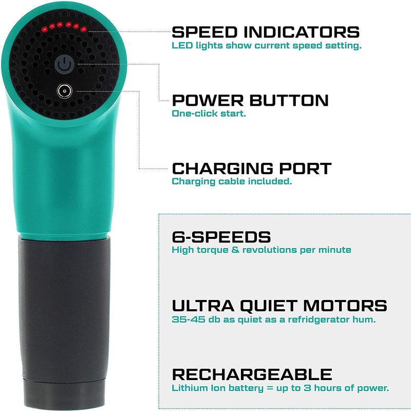 Aduro Sport Elite Recovery Massage Gun