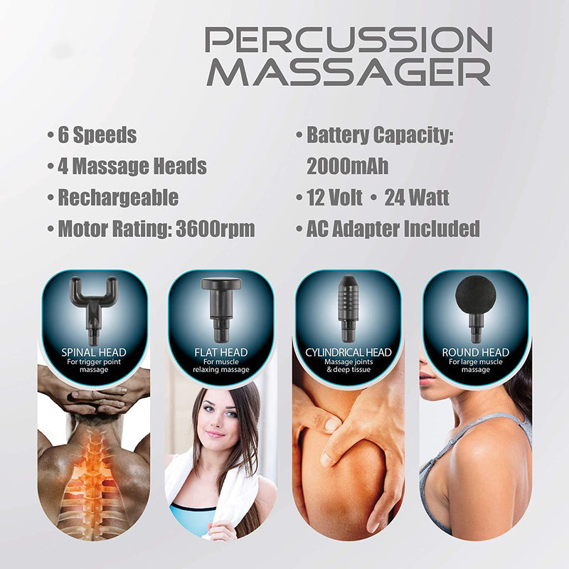 FineLife Products Deep Tissue Percussion Massage Gun